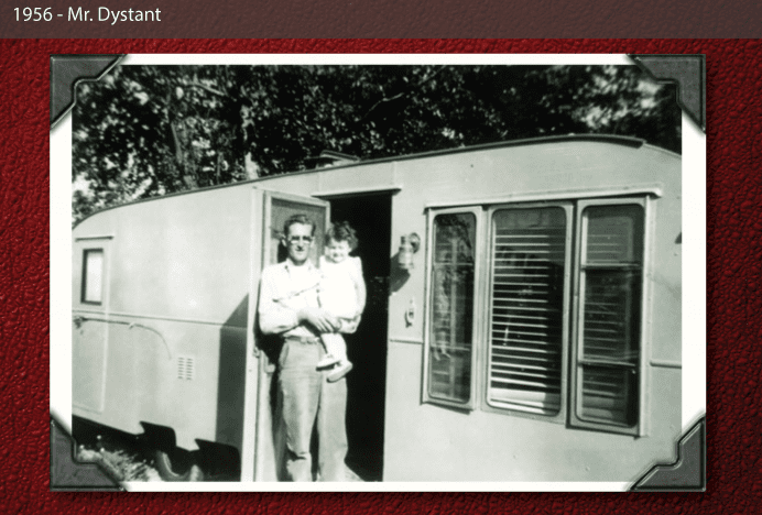 Triangle RV through the years