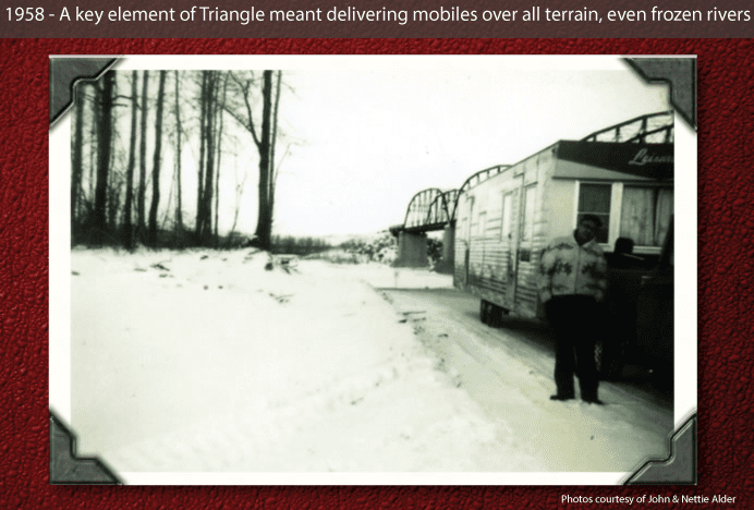Triangle RV through the years