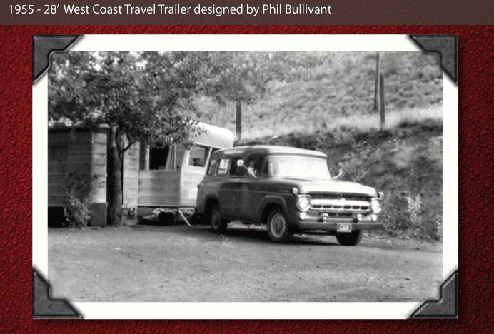 Triangle RV through the years